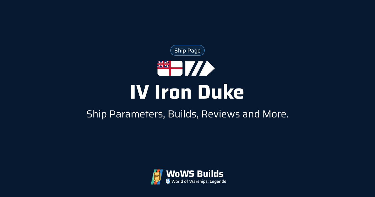 IV Iron Duke WoWS Legends Stats + Builds Tier IV Battleship